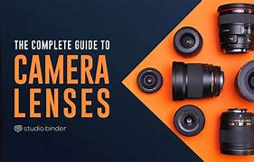 Image result for iPhone XR to 13 Camera Converter Lence