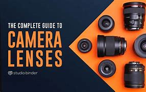 Image result for Camera Lens for iPhone