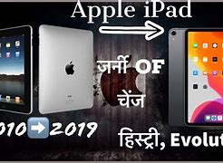 Image result for iPad All Generations