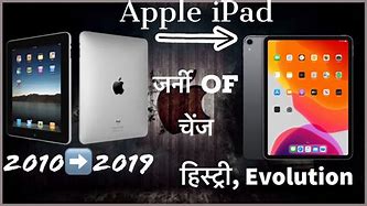 Image result for iPad Pro Different Generations