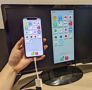 Image result for iPhone X PC