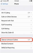Image result for Scam Phone Calls