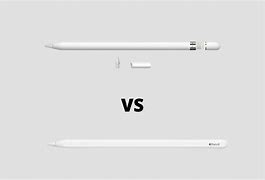 Image result for iPad Pencil 2