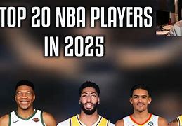 Image result for NBA All-Star Washington DC 2025