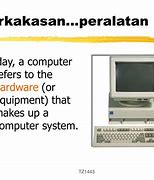 Image result for Alat Perkakasan Komputer