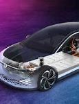 Image result for Volkswagen ID 6 Front View