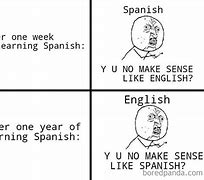 Image result for Spaniard Meme