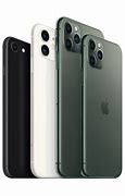 Image result for iPhone 11 Screen Resolution