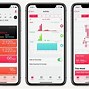 Image result for Apple Health Watch Screen