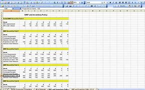 Image result for Daily Production Schedule Template