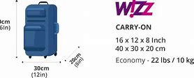 Image result for Wizz Air Baggage Policy