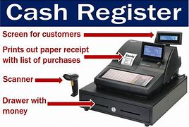 Image result for Cash Register Note