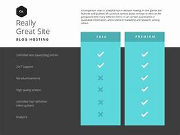 Image result for iPhone Model Comparison Table