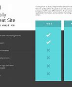 Image result for Telco Comparison Chart