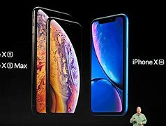 Image result for iPhone XS Size Inch