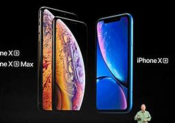 Image result for iPhone 6s Plus vs XR