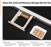 Image result for iPhone 15 India Nano Sim Slot