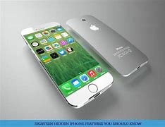 Image result for iPhone 6s Features Secret