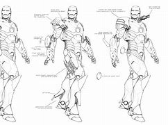 Image result for Iron Man Suit Types