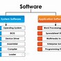 Image result for Computer System Software