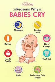 Image result for 2 Month Baby Crying Newborn