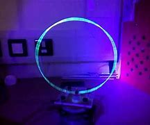 Image result for Circular Standing Wave