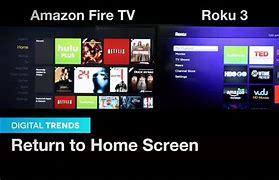 Image result for Fire TV vs Roku