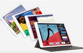 Image result for iPad Lineup