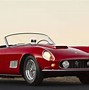 Image result for Most Expensive Car Sold