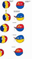 Image result for Ukraine X Russia Countryhumans