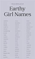 Image result for High School Names