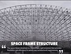 Image result for Space Frame Samples