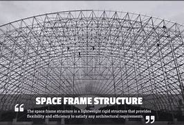 Image result for Space Frame Walls