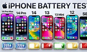 Image result for Apple iPhone 14 Pro Battery