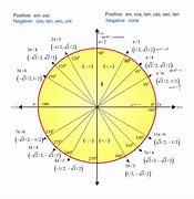 Image result for Tan Geometry