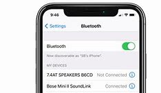 Image result for Where to Find Hotspot On iPhone