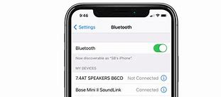 Image result for Hotspot On iPhone
