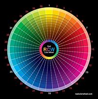 Image result for My Phone Colour Wheel