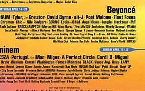 Image result for Coachella Artists 2018
