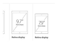 Image result for Screen Area Comparison iPad