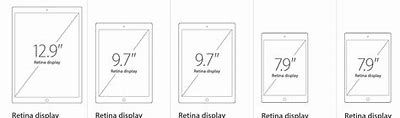 Image result for iPad 6 Screen Size