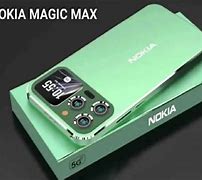 Image result for All Nokia Cell Phones