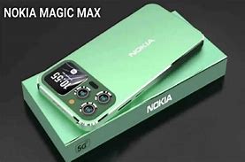 Image result for Phone with No Camera