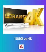 Image result for 1080I vs 4K