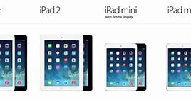 Image result for iPad Mini 2 Read Screen