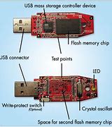 Image result for USB Flash Drive Inside