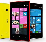 Image result for Nokia 2014