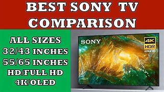 Image result for 70 Inch 4K Sony TV
