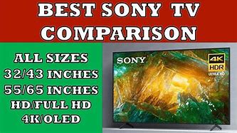 Image result for Sony 2020 OLED TV