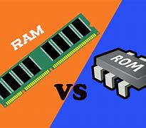 Image result for Memoria Ram DDR1